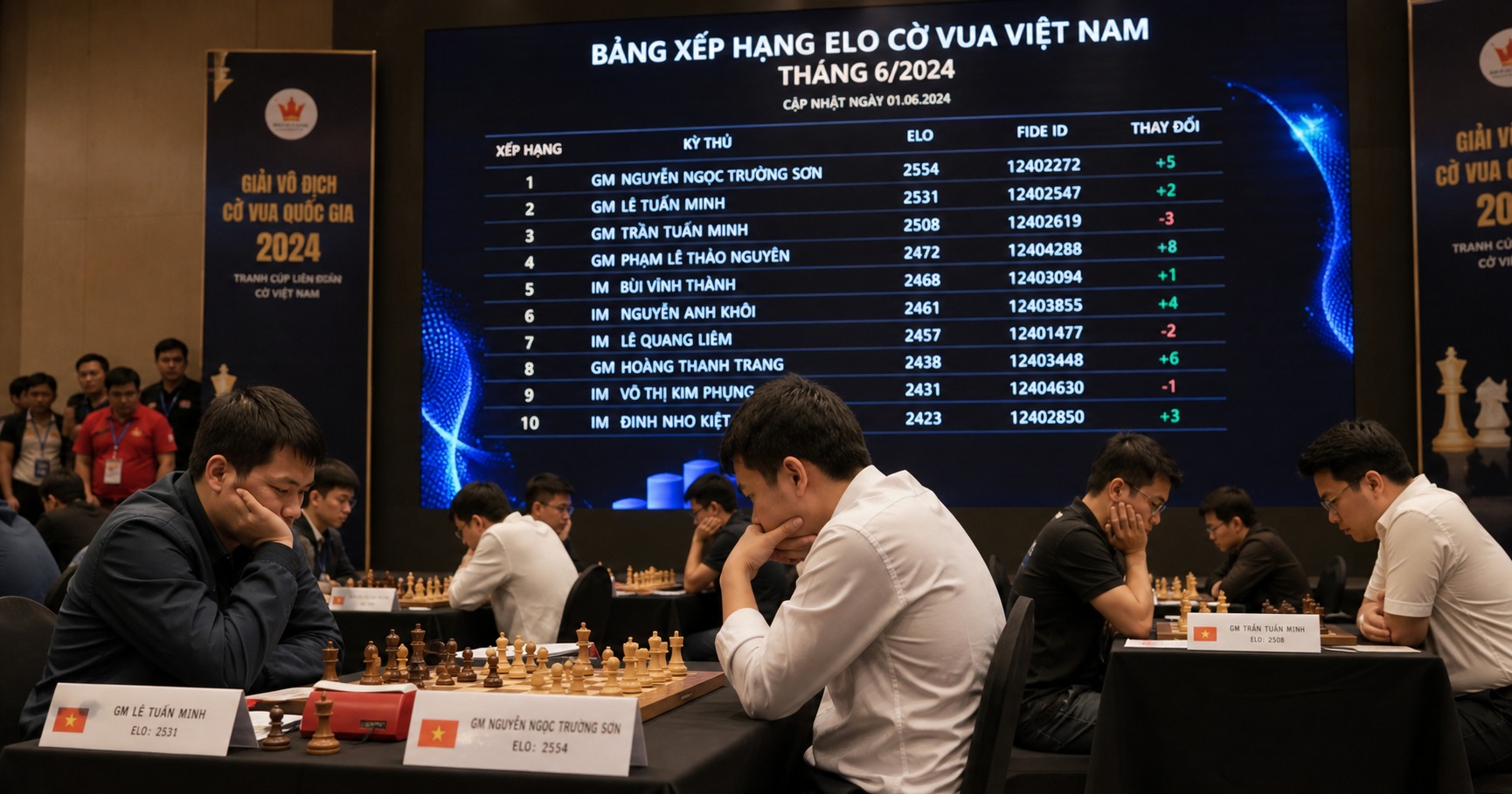 Elo trong cờ vua là gì và vai trò trong xếp hạng đấu cờ - image 2